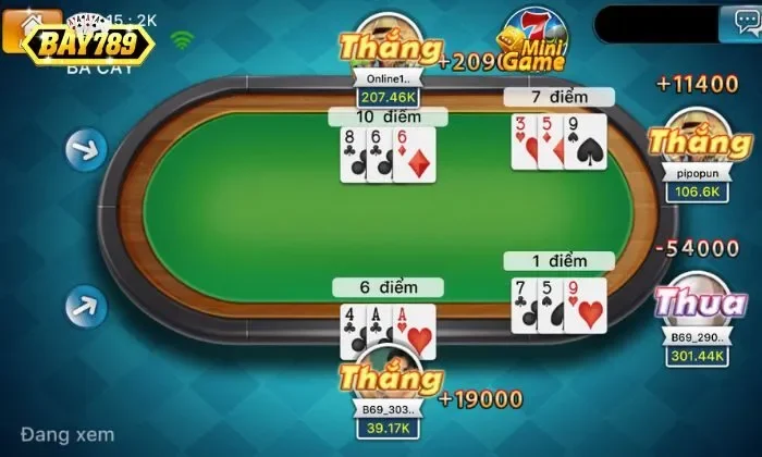 Quy tắc tính điểm