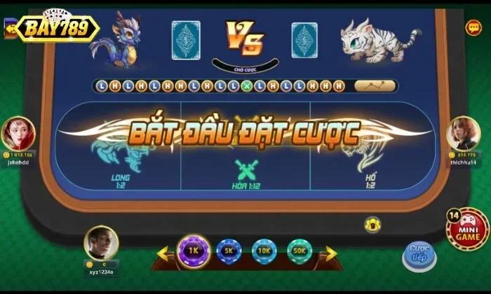 Cơ hội giành chiến thắng khi chơi game Rồng hổ tại Bay789 rất cao
